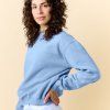 SweaterHellblau 3