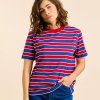 T Shirtgestreift RotBlau 1 aaf052dd 9553 44be ac13 06bacace3f64