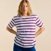 T Shirtgestreift WeissKoenigsblauRot 3