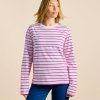 Langarmshirtgestreift WeissPink 3 5edde5cf 61e8 4b56 b5b1 6629a30b334c