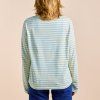 Langarmshirtgestreift GelbHellblau 4 NEU 3000x