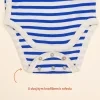 Body blau weiss 3 56f1f309 c7ca 45d1 b30f e4144684dd6f.png 2